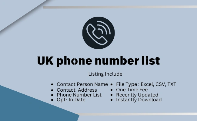 UK phone number list